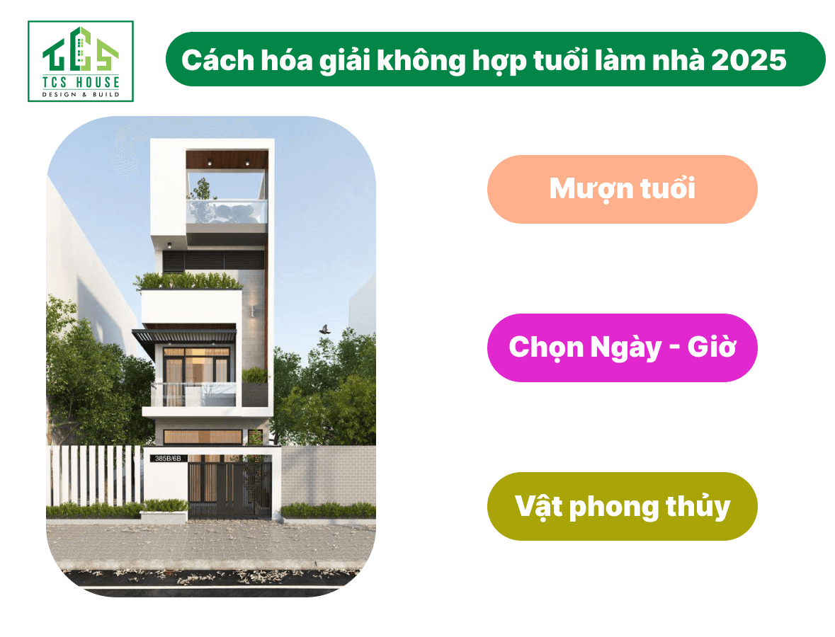 Phương Pháp Hóa Giải Khi Không Hợp Tuổi Xây Nhà