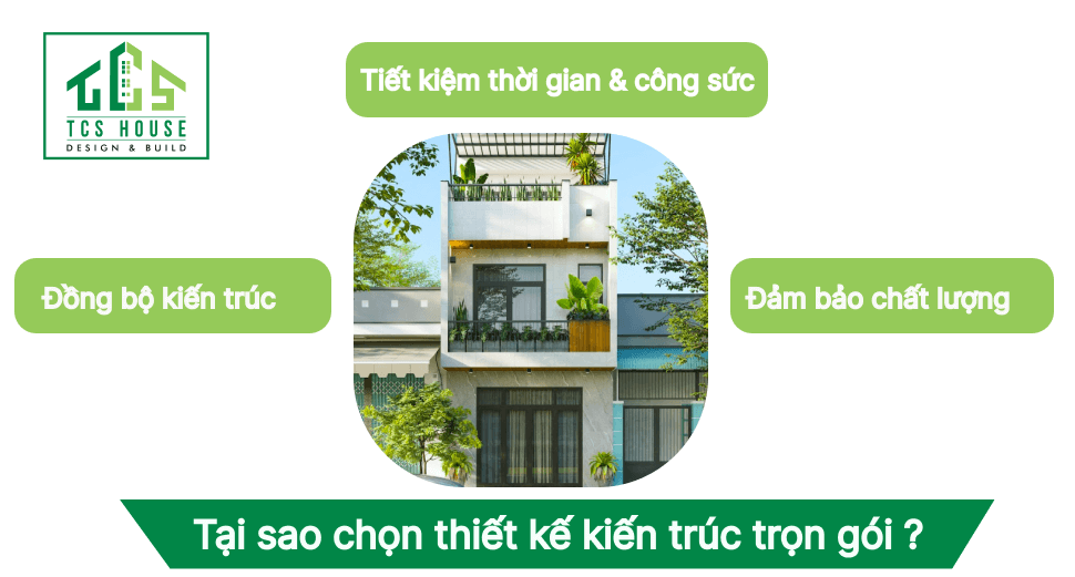 Tại sao nên chọn thiết kế kiến trúc trọn gói