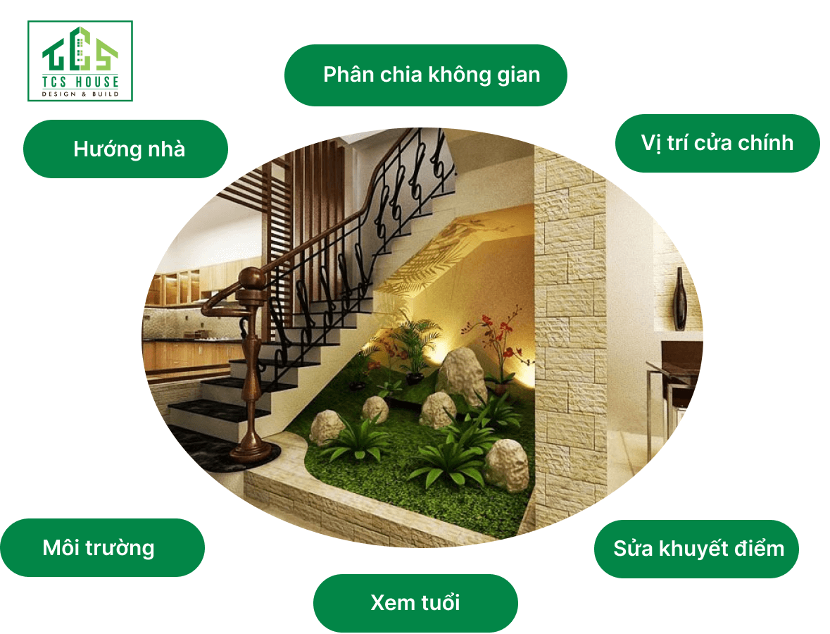Lưu ý quan trọng đảm bảo phong thủy khi xây dựng ngôi nhà