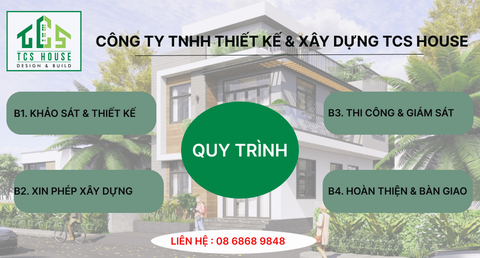 Các bước trong quy trình xây nhà trọn gói