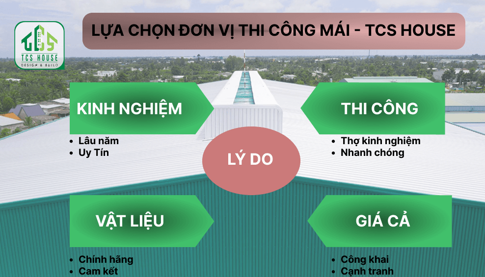 Tại Sao Nên Chọn TCS House Cho Dịch Vụ Thi Công Mái Tôn?