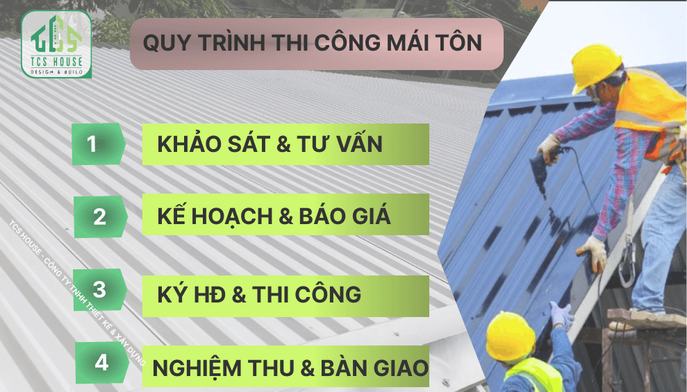 Quy Trình Thi Công Mái Tôn Của TCS House