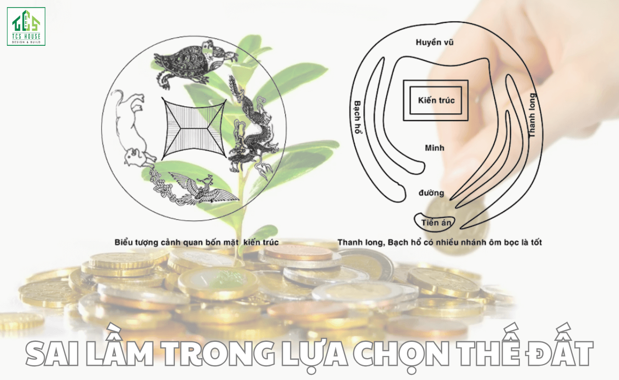 sai lầm trong lựa chọn thế đất